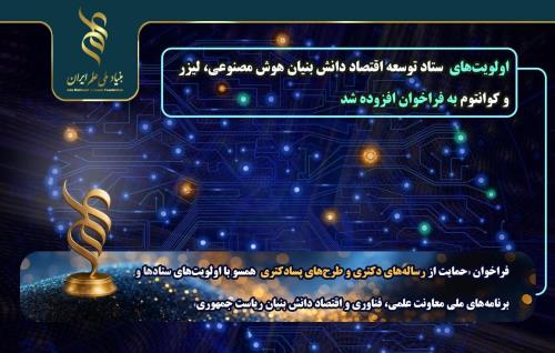 اعلام اولویت های ستاد اقتصاد دانش بنیان برای پشتیبانی از هوش مصنوعی، لیزر و کوانتوم