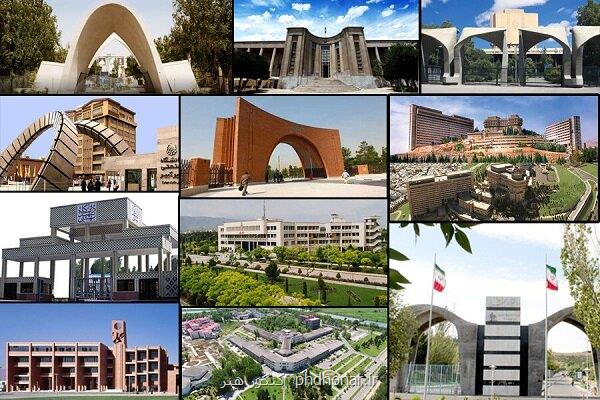 وضعیت دانشگاه های ایرانی در مهم ترین رتبه بندی های جهانی در سال ۱۴۰۳