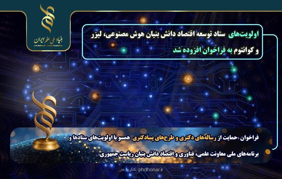 اعلام اولویت های ستاد اقتصاد دانش بنیان برای پشتیبانی از هوش مصنوعی، لیزر و کوانتوم