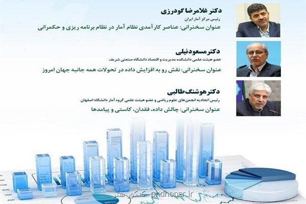 نشست روز ملی آمار و برنامه ریزی 7 آبان نشست روز ملی آمار و برنامه ریزی 7 آبان