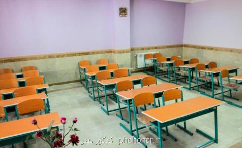 زمان ثبت نام مدارس تیزهوشان و نمونه دولتی