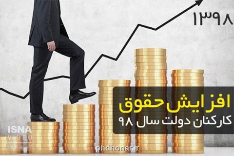 افزایش حقوق شامل دانشجو معلمان می شود؟